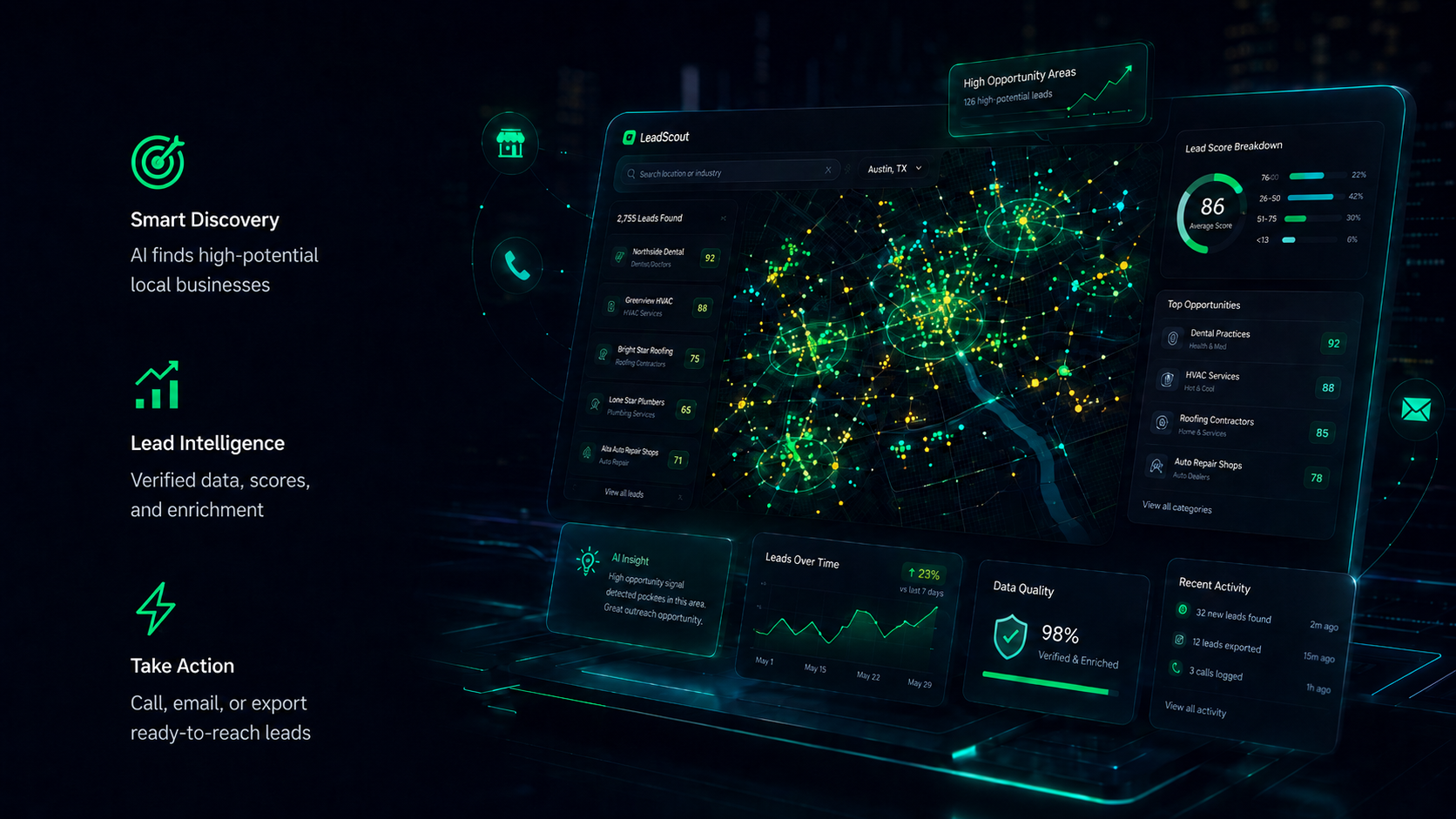 LeadScout dashboard preview